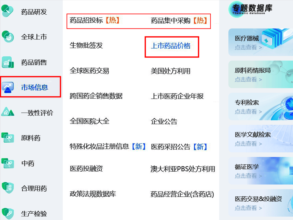 创新药|仿制药定价常用方法及机制策略_药品_价格_政府
