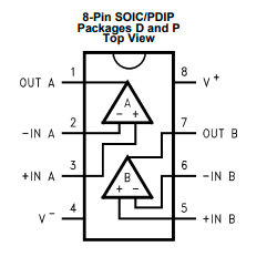lm6132aimx运算放大器芯片中文资料pdf数据手册引脚图产品参数产品