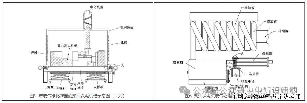 发电机消音器结构图图片