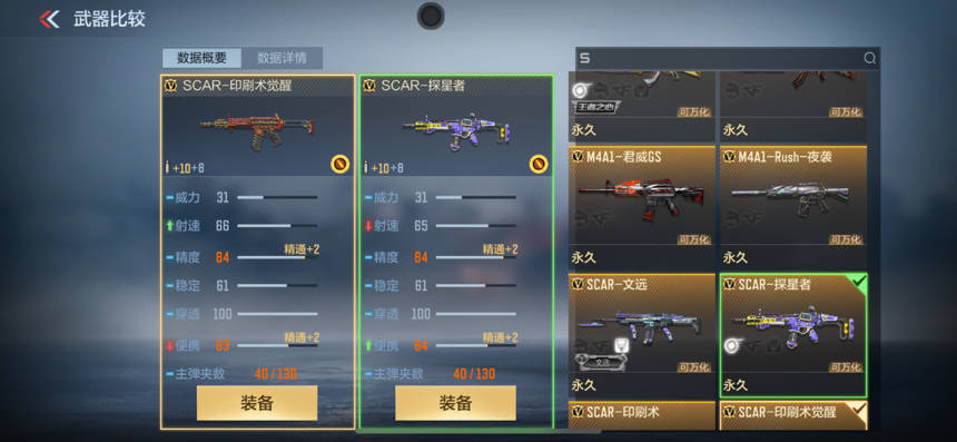 cf手游2024-s2赏金令开卡武器sscar-印刷术觉醒外观属性及强度分析