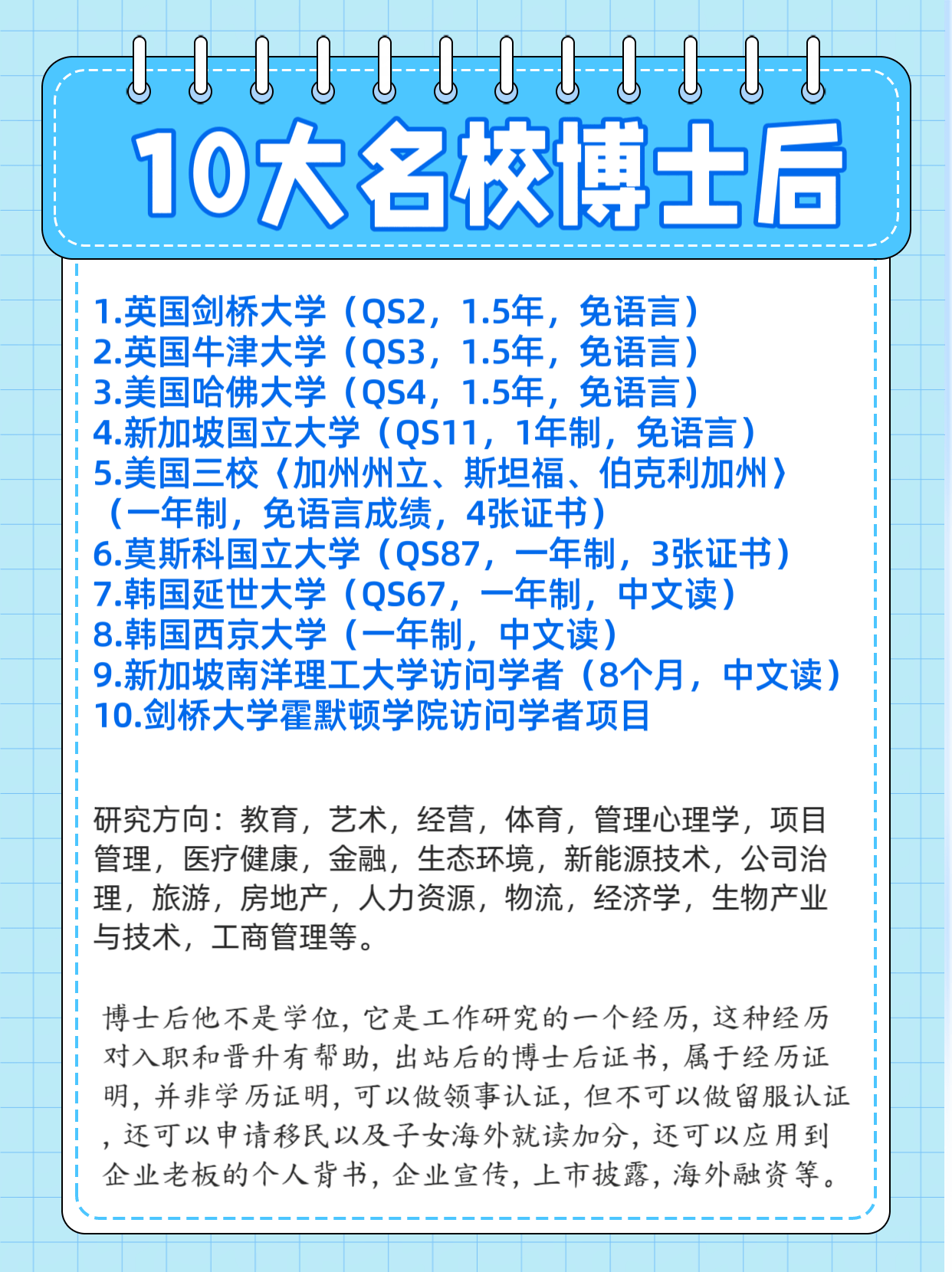 美国耶鲁大学访问学者,博士后招生