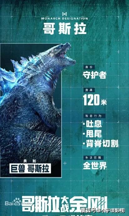 2021年itunes上人气最高的电影-《哥斯拉大战金刚》