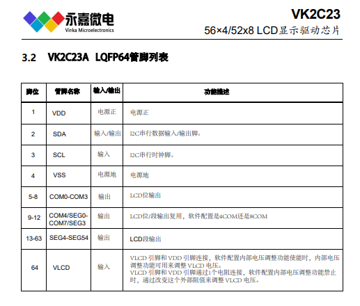 防静电段码屏驱动vk2c23抗干扰段码屏驱动段码驱动芯片原厂_电压_模式
