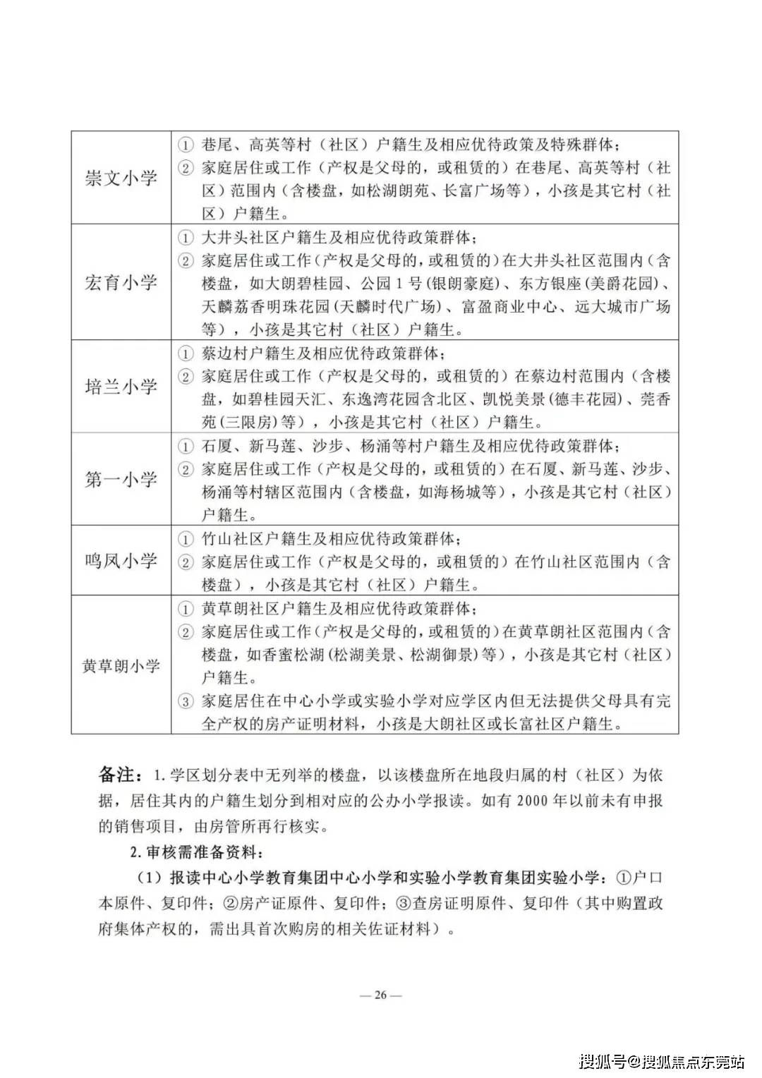 东莞33镇街义务教育招生办法都在这了_小学_学位_户籍