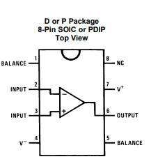 lf356mx/nopb运算放大器芯片中文资料pdf数据手册引脚图产品手册产品