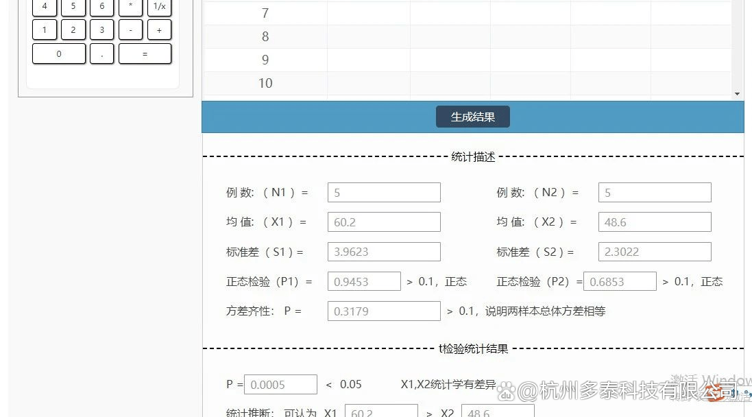 如何三分钟搞定SCI论文中的各种统计数据以及统计学配图？_科研_