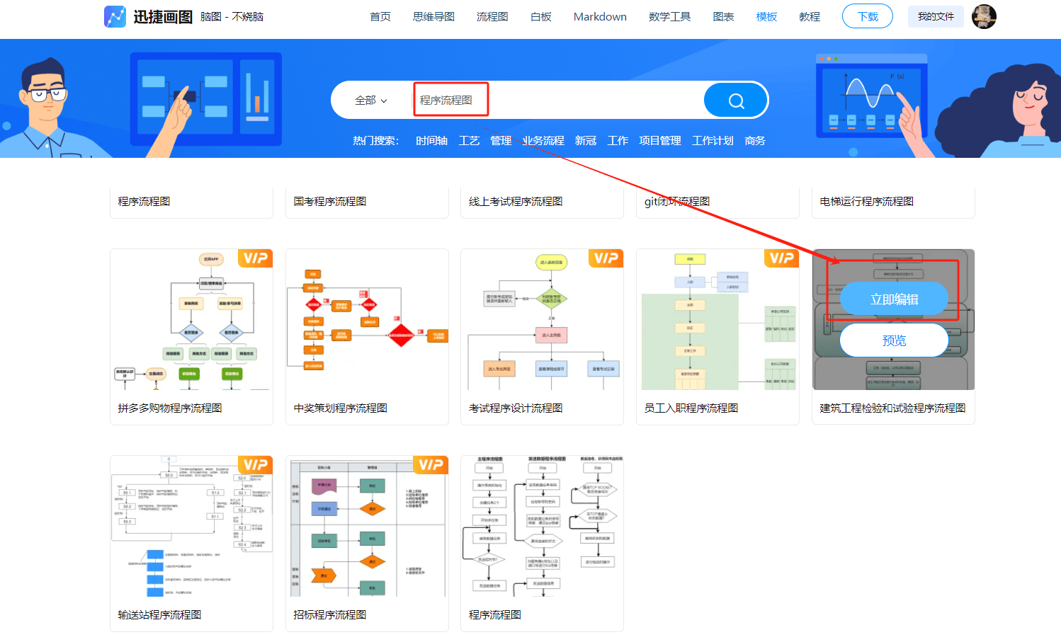 程序流程图是什么?一文搞懂它