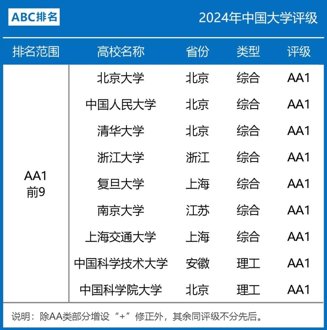 国科大天文学（国科大天文学2024调剂拟录取人数是多少） 国科大天文学（国科大天文学2024调度
拟登科
人数是多少）《国科大 天文学》 天文观测