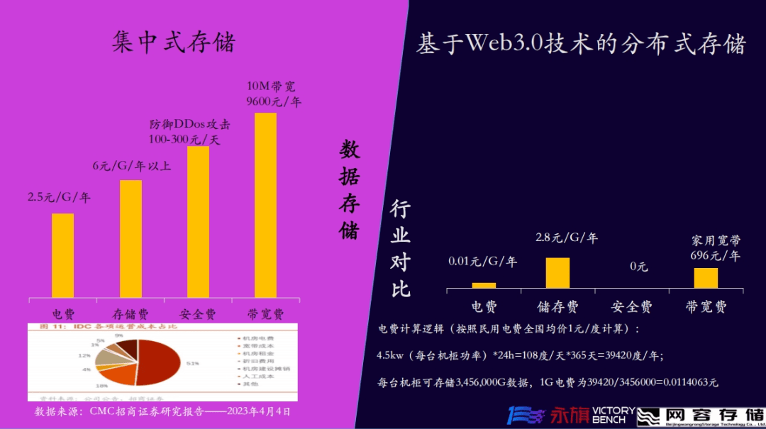 帖子被百度收录会一直在吗_发帖百度24小时收录_百度收录快的发帖网站