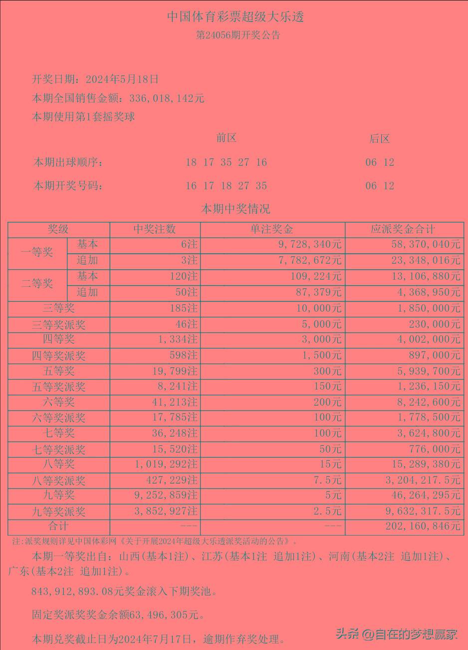 大乐透复式投注中奖表图片