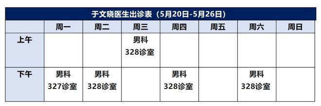 关于中国中医科学院西苑医院黄牛挂号微信_我来告诉你添加备用方便以后就医的信息