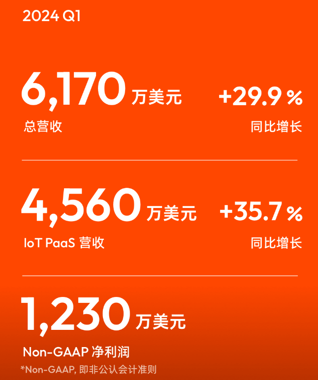 小爱优选官网_小爱优选小程序开发方案_小爱优选是什么