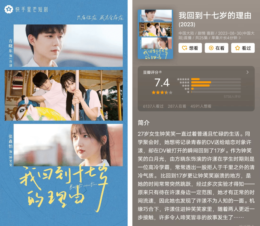 短剧下半场,快手先交了爆款成绩单