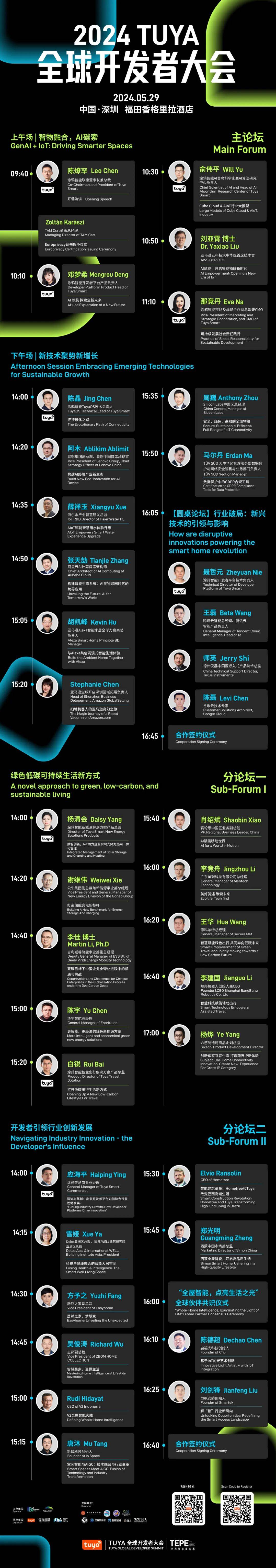 全球首家!涂鸦智能荣获europrivacy gdpr认证证书,开启隐私保护新篇章