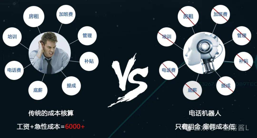 打电话机器人的程序(智能打电话机器人软件多少钱)