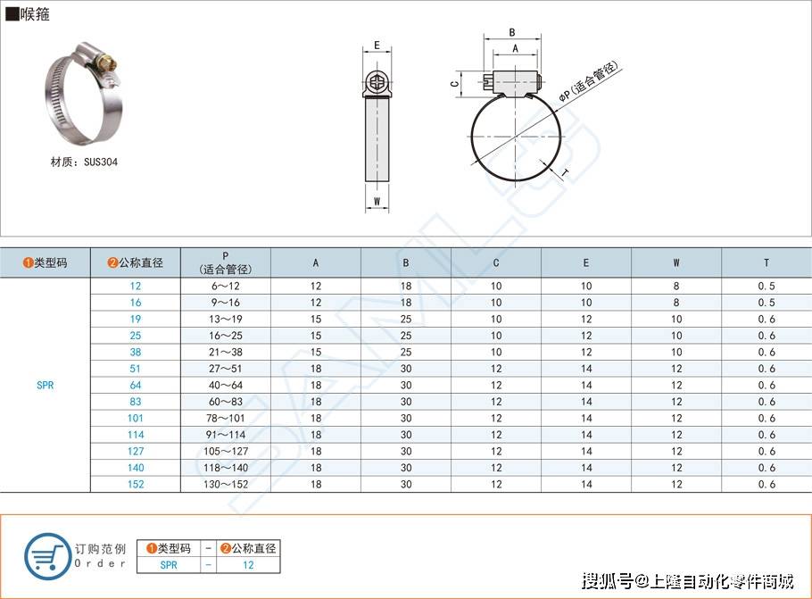 机械标准件喉箍的特点应用
