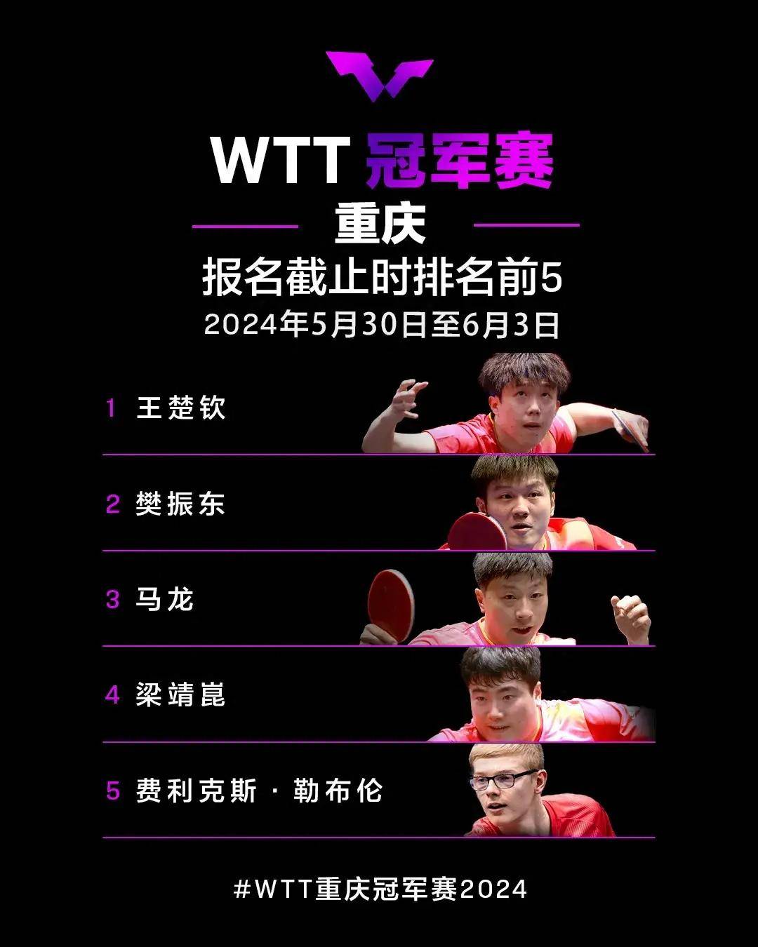 wtt官宣惊喜:国乒3位名将意外获得重庆冠军赛外卡,增加夺冠筹码