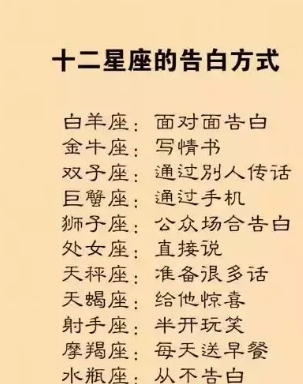 12星座女生的爱意,12星座的告白方式,12星座的性格倾向