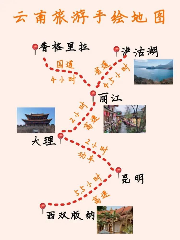 云南旅行社六日游攻略,云南地接社6天路线