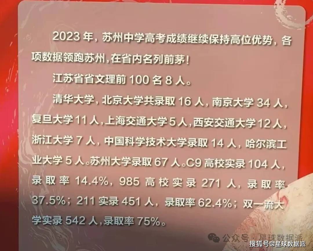 财经排名大学中国有几个_财经排名大学中国有几所_中国财经大学排名