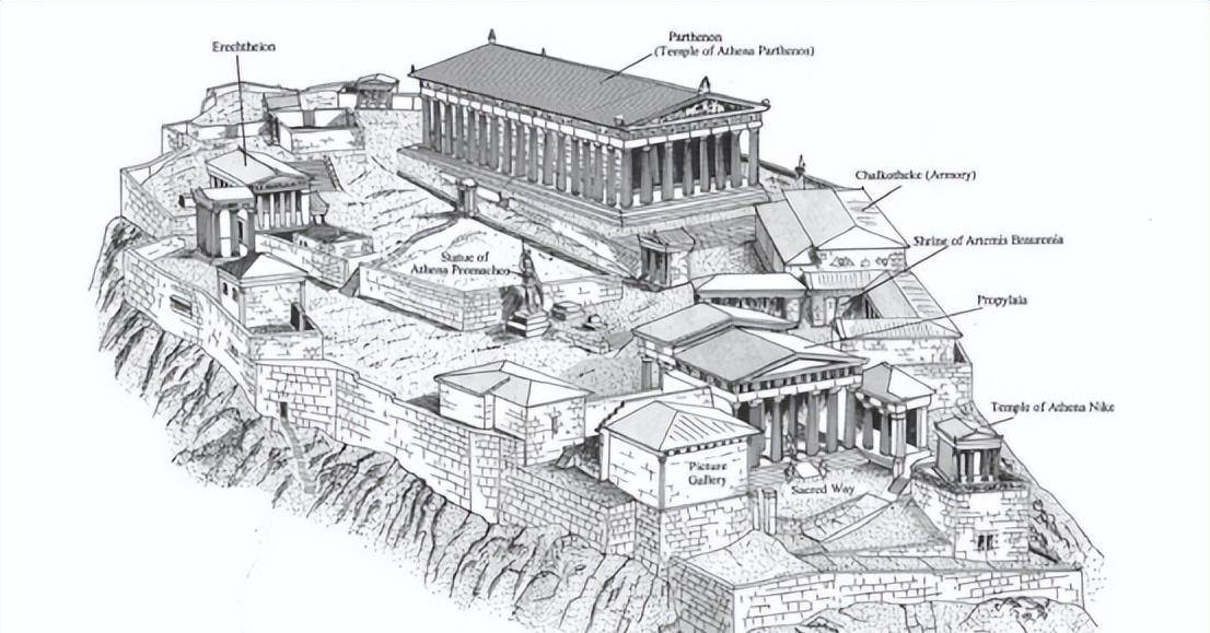 希腊雅典卫城简笔画图片