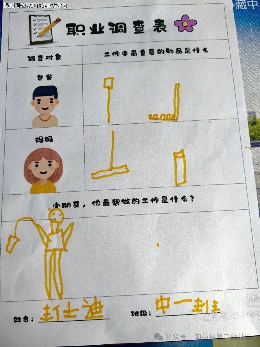 旬邑县第二幼儿园:快乐职业 梦想启航