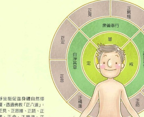 怎样看出心脏有问题 从手指,舌头眼神测试