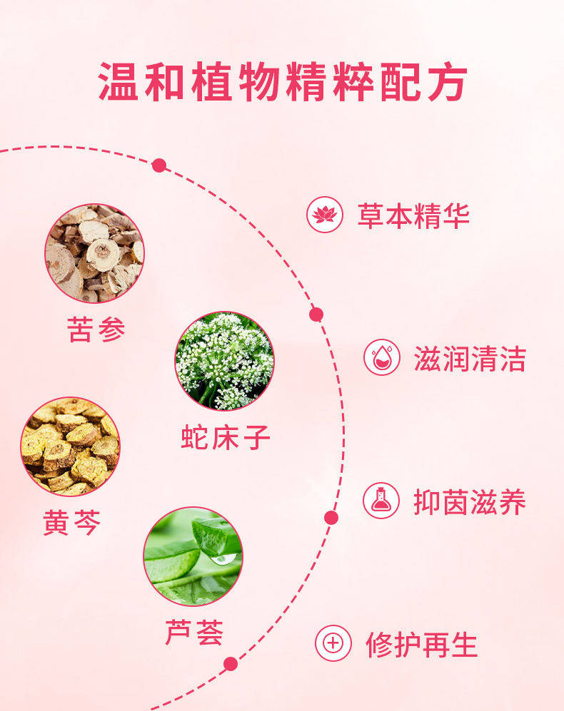 植物海藻修护面膜因其天然成分和独特的护肤功效,备受消费者喜爱.