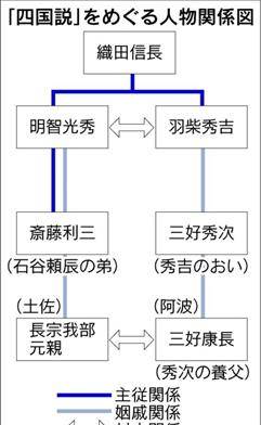 贤秀公族谱图片