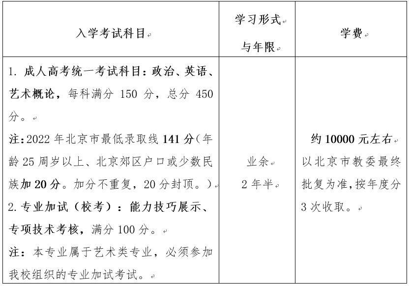 北京商鲲学院学费图片