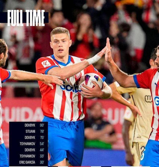 7-0!西甲金靴悬念再起,26岁神锋戴帽打进24球,创赛季最大分差