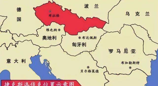 经济最发达的三个斯拉夫国家