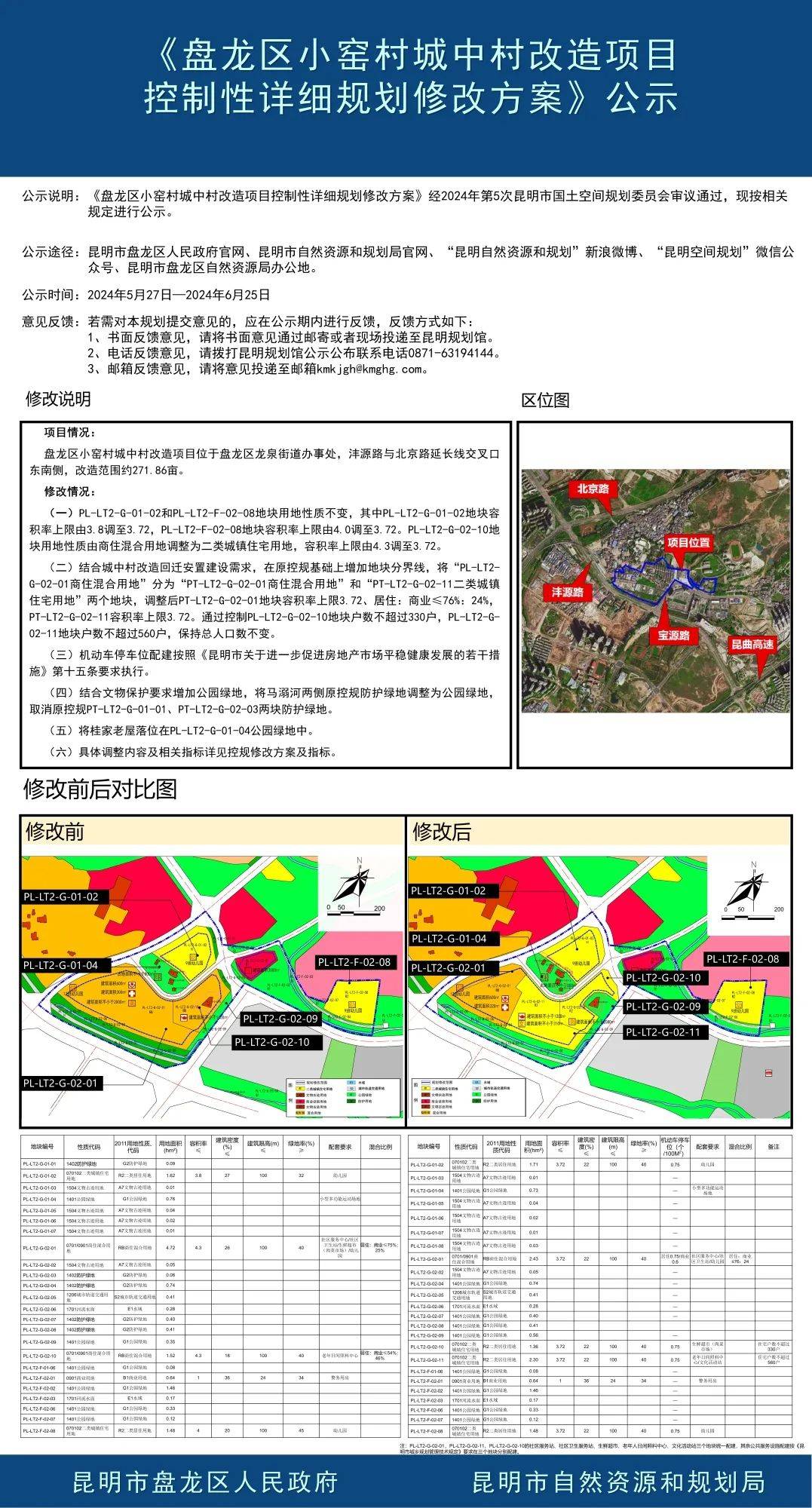 昆明会展片区规划图片