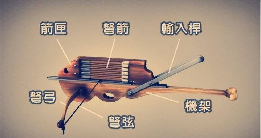 诸葛亮一生留下3大发明,其中1件造福后世2000年,我们至今受惠