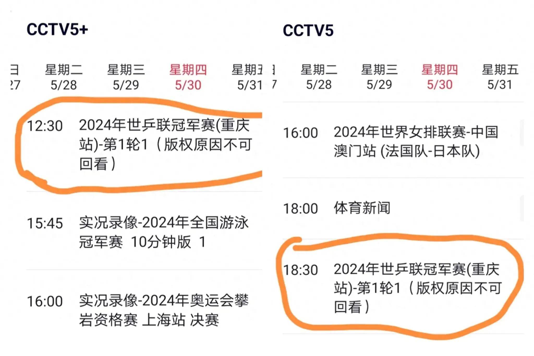 央视直播:wtt重庆冠军赛总赛程表已出,cctv5,cctv5 节目单