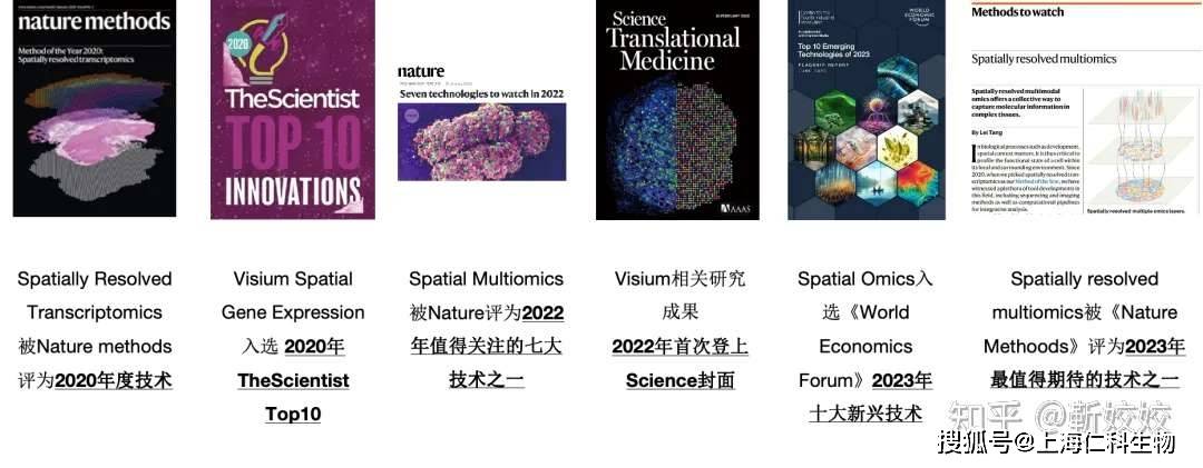 千呼万唤始出来的visium hd,带您开启空间转录组的单细胞分辨率时代!