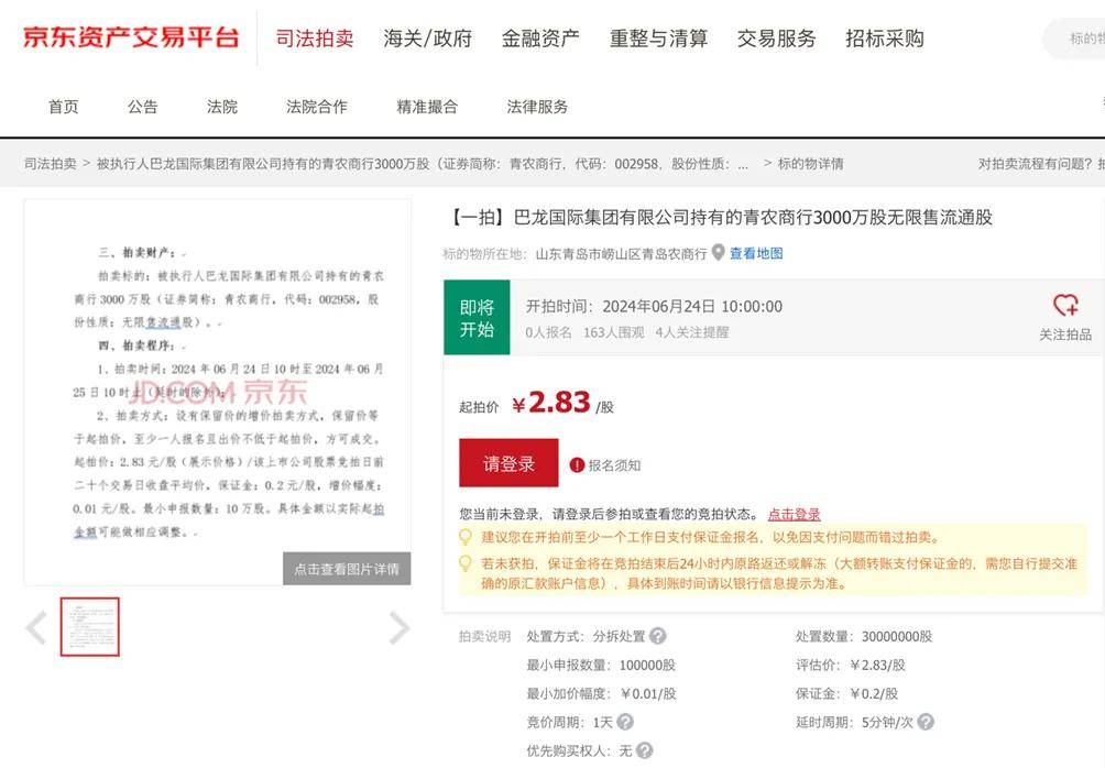 巴龙集团持有青农商行3655万股权登上京东司法拍卖平台,但因无人出价