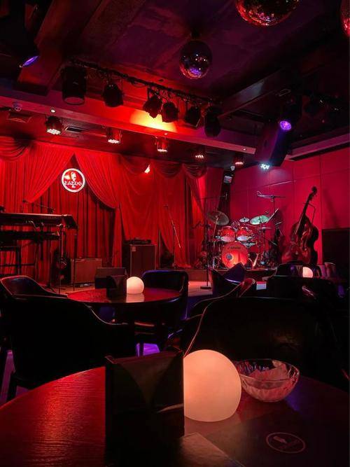 解锁酒吧营销新策略:如何精准定位你的理想客群?