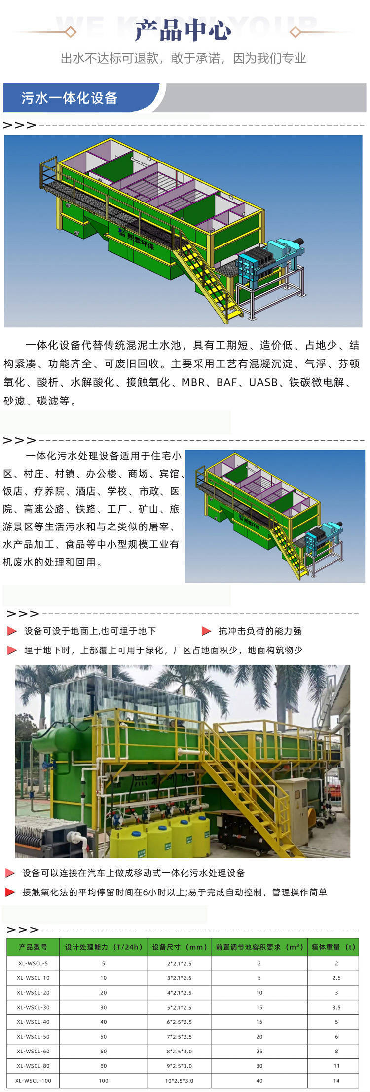 白酒企业酿酒废水处理方法