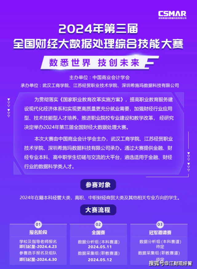 【喜报】 我院经济学系学子在全国财经大数据处理综合技能大赛中斩获