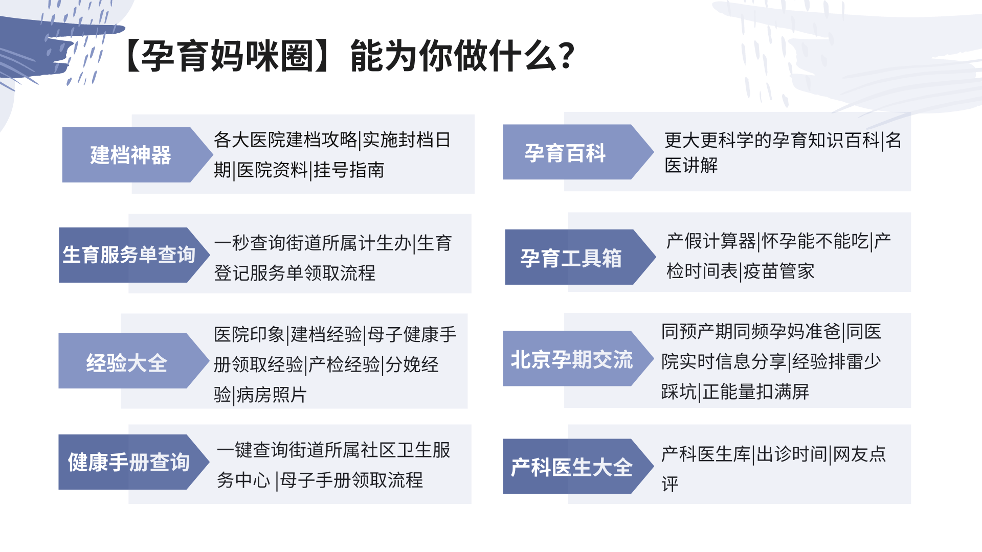 2024年昌平区产科医院病房情况等全方位对比:积水潭医院,清华长庚医院