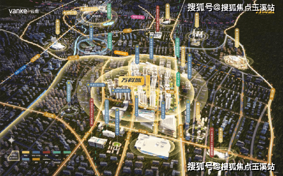 昆明房价|昆明西北新城的房子怎么样-值得购买吗(综合价值分析)