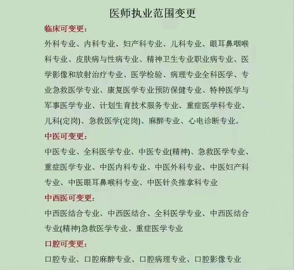 三甲医院进修证样本图图片