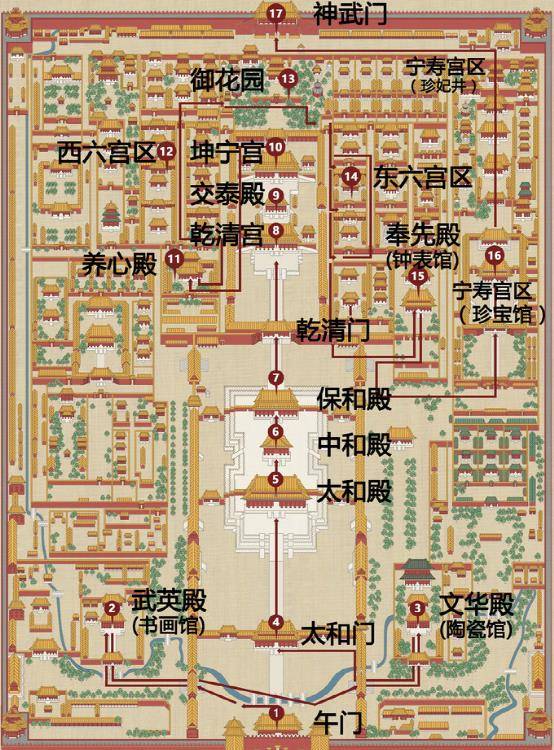 故宫是如何做到,开放面积从30%扩大到80%的?