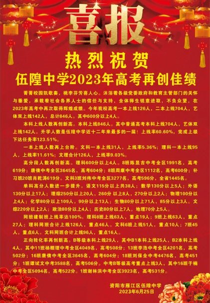 江西中考錄取情況_江西省中考錄取_中考錄取江西省多少名