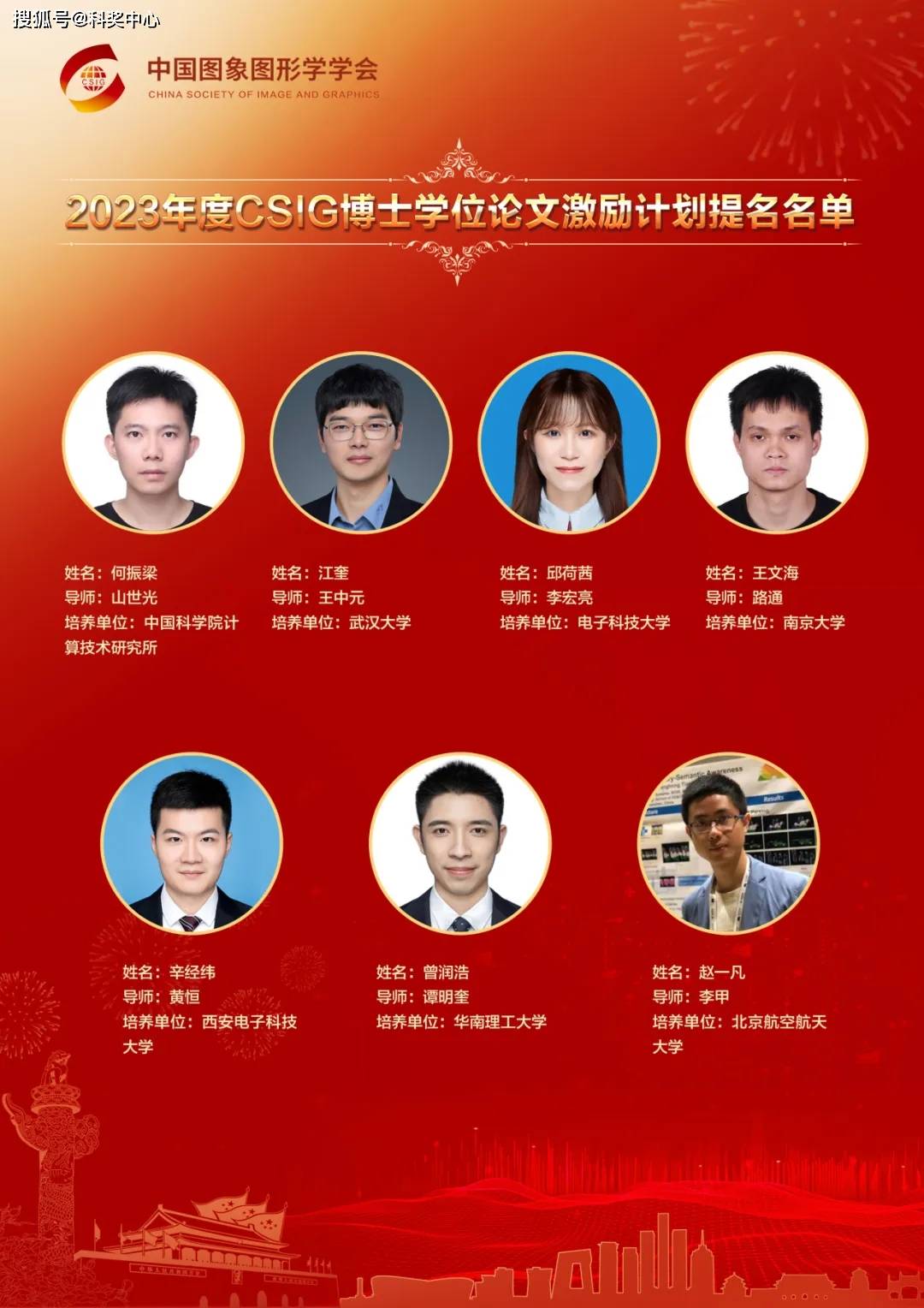 中国图象图形学学会2023年度各奖项颁奖