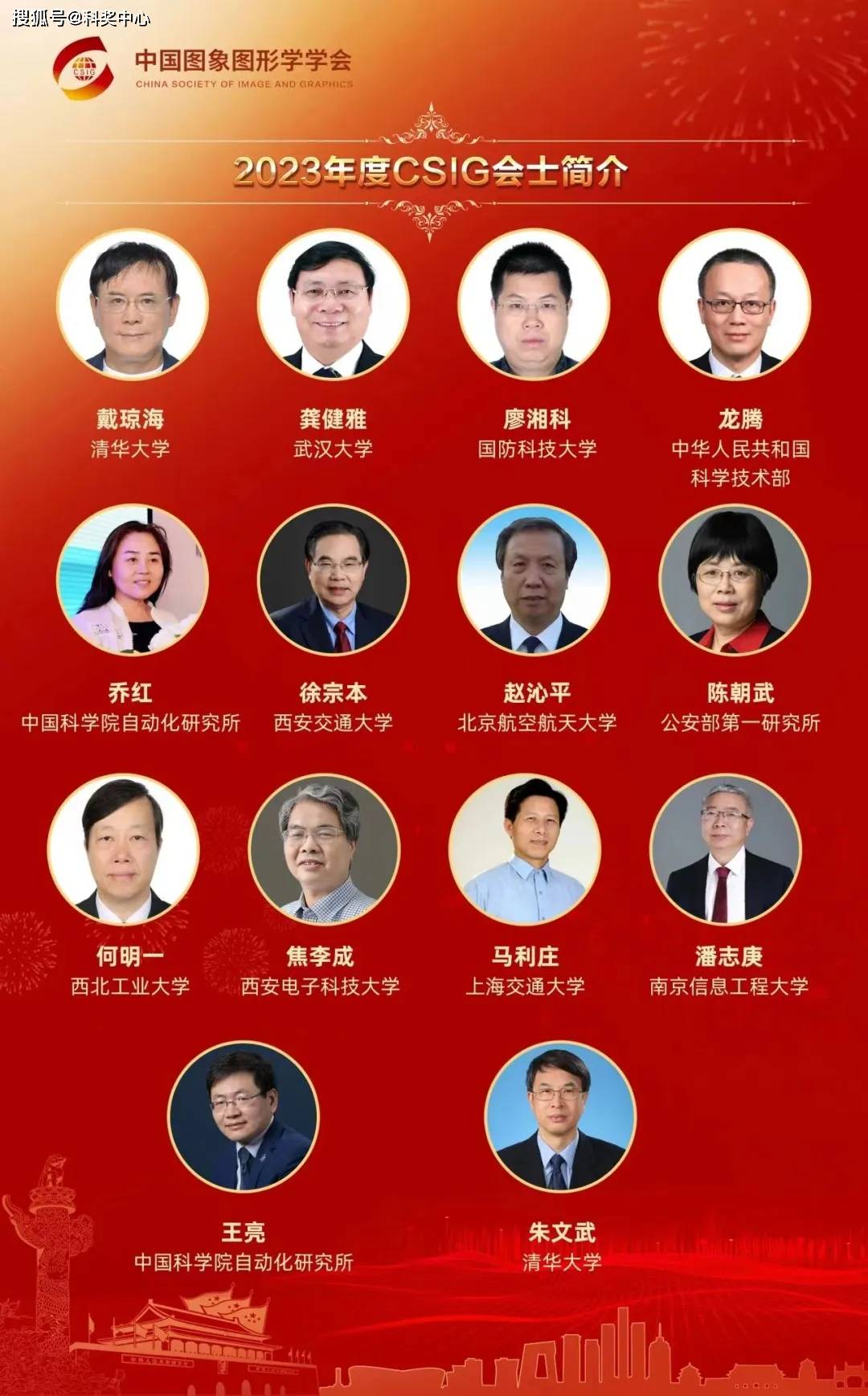 中国图象图形学学会2023年度各奖项颁奖