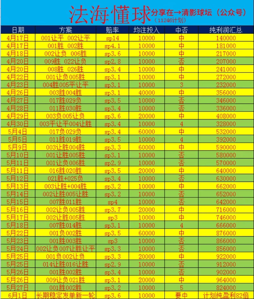 女皇陛下抖音_女皇陛下该宫斗了潇潇暮雨_抖音女王陛下