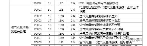 rohens2.0t跑车报价图片