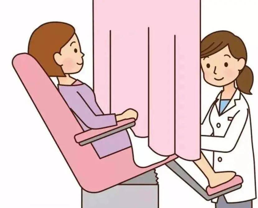 正确认识是关键!